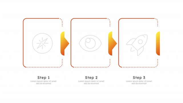 Startup productivity infographic 3 steps template animation. Process review. Sequence options HD video. Animated blank diagram visualization. Process layout empty design element. Motion graphics