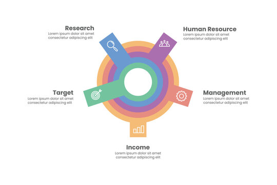 5 step, option, part or process circle layered wheel venn diagram infographic design