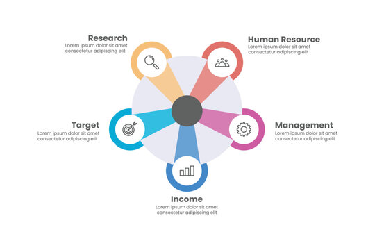 5 step, option, part or process circle wheel venn diagram infographic design