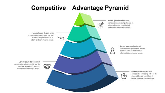 Competitive Advantage Pyramid Infographic Template