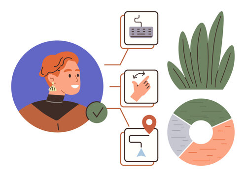 Workflow management, task organization, teamwork, visualization, process planning, decision-making. Focused on a user profile, task icons pie chart and a plant. Workflow management and task