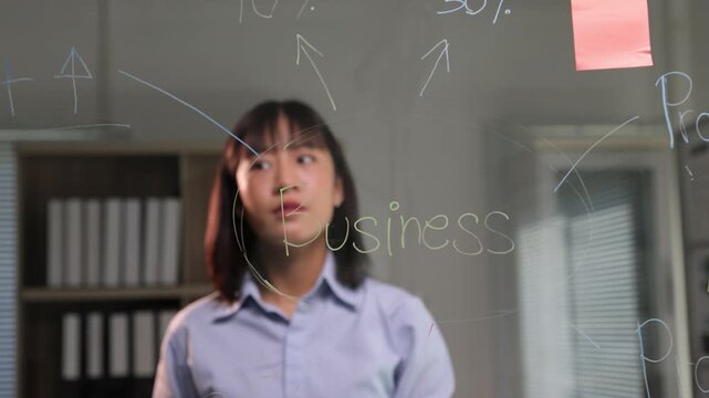 Young businesswoman business strategy on a glass board. Asian professional drawing a mind map on a clear whiteboard. A business manager outlining a new project development plan in the office.