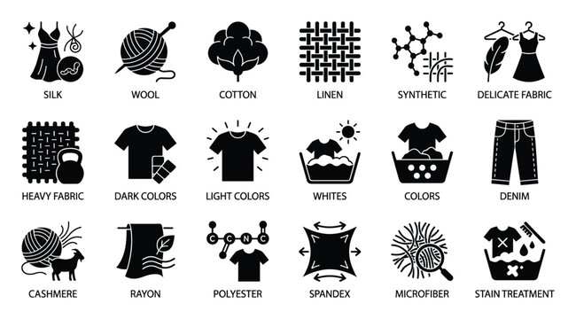 Laundry and fabric care icons illustrating various material types and washing instructions for guides