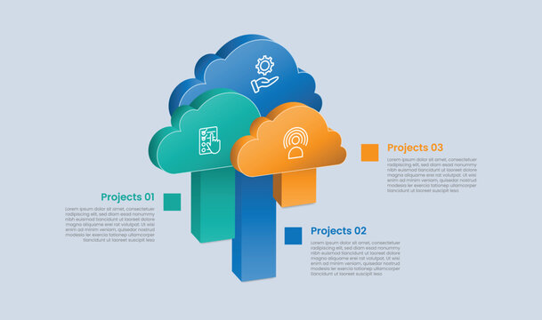 Cloud shape infographic with glossy gradient style with 3d shape on center with information circular with three segment information