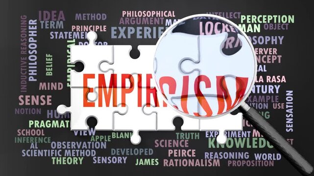 Empiricism under magnifying glass, being researched, studied and examined. Most important subjects and ideas closely related to empiricism written around a puzzle.Can be looped.
