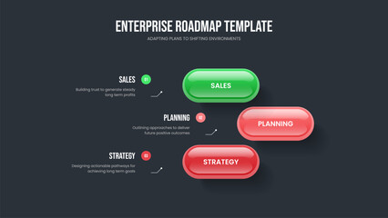 Naklejka premium Business Plan Three Element Diagram Slideshow Template. Company Proposal 3 Option Infographic Frame Layout. Project Strategy Slide Design Vector Illustration.
