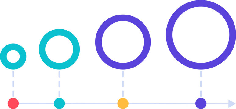 Timeline diagram illustrating increasing size and stages of development or progress with colorful elements