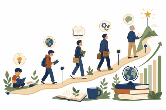 Person on continuous learning path with books and knowledge growth across time, lifelong learning and intellectual development concept, flat illustration