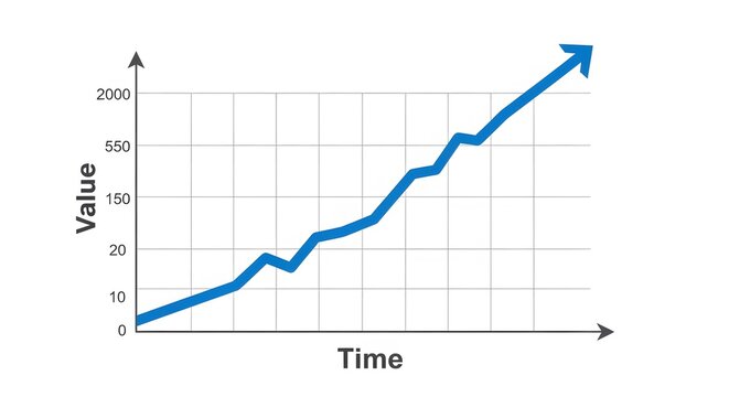 Exponential growth line chart rising over time on white background