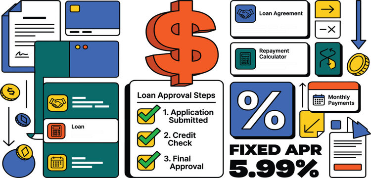 Loan Approval and Financial Services Illustration Set Featuring Credit Applications, Fixed APR Rates, Monthly Payments, Banking, and Lending Process Elements