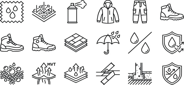 Waterproof Fabric and Outdoor Protection Icon Set Featuring Jackets, Boots, Moisture Resistance, Spray Coating, and Technical Textile Line Symbols