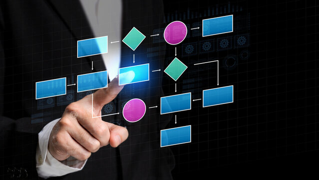 Navigating the Digital Blueprint: A person's hand interacts with a dynamic digital flowchart, showcasing the intricacies of modern processes and strategies.