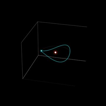 3D Hydrogen Atom Orbital Animation: A Quantum Visualization