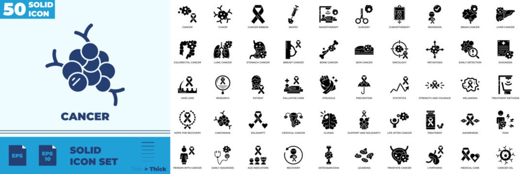 Cancer Solid Editable Icons set