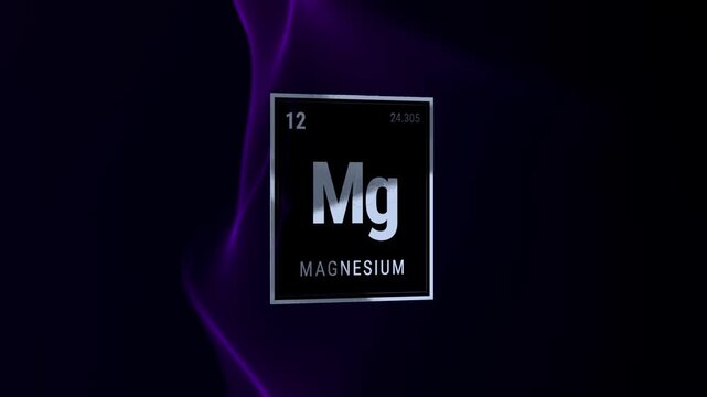 Magnesium Periodic Table Element on Purple Background