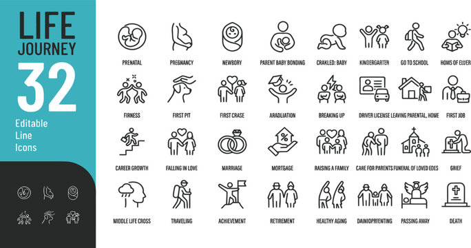 Life journey icons set showing human stages from birth to death Vector