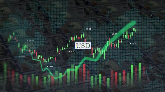 USD of the US Dollar in the Economy Background and Customs Tariffs on the Stock Market