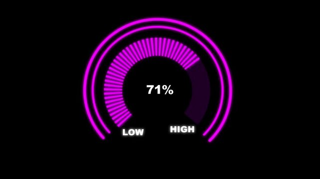 Glowing digital gauges move from high overload to safe low levels, presentation template, moving colorful needle, warning message, risk assessment icon from 100 to 0. tension indicator