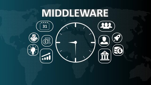 Modern Middleware technology concept animation displaying digital icons for software bridge communication, application integration, and seamless data exchange between systems.