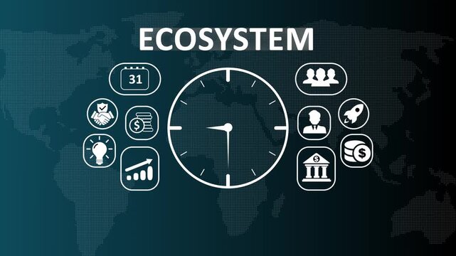 Business Ecosystem and integrated technology network concept animation showing digital icons for corporate partnership, industry collaboration, and sustainable growth infrastructure.