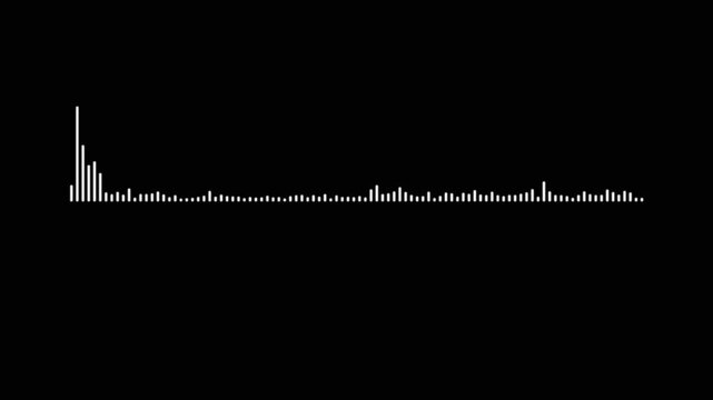 Dynamic audio waveform spectrum, white equalizer animation, green sound pulse effect, black background music bars, futuristic digital visualizer motion graphics loop,digital music overlay