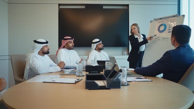 Corporate business event with emirati and western business people professionals participating in a corporate meeting, an executive giving a presentation using a white board, discussing new strategies