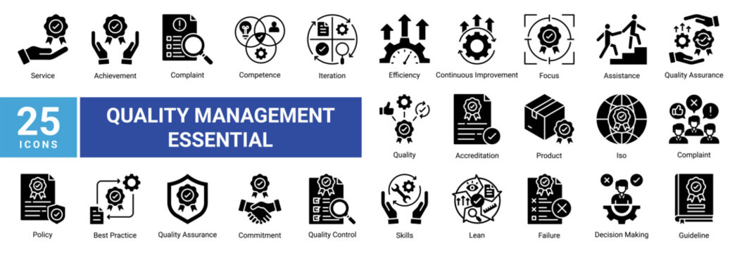 Quality Management Essential icon set vector illustration with service,quality assurance,lean process,decision making,policy,and continuous improvement concepts.