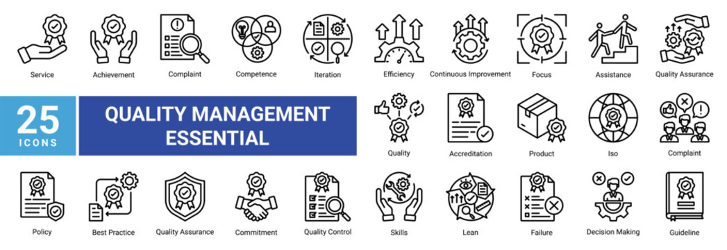 Quality Management Essential icon set vector illustration with service,quality assurance,lean process,decision making,policy,and continuous improvement concepts.