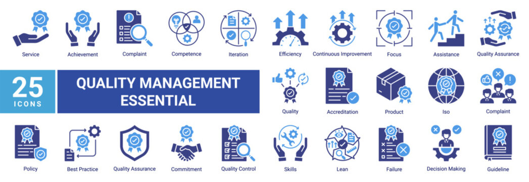 Quality Management Essential icon set vector illustration with service,quality assurance,lean process,decision making,policy,and continuous improvement concepts.