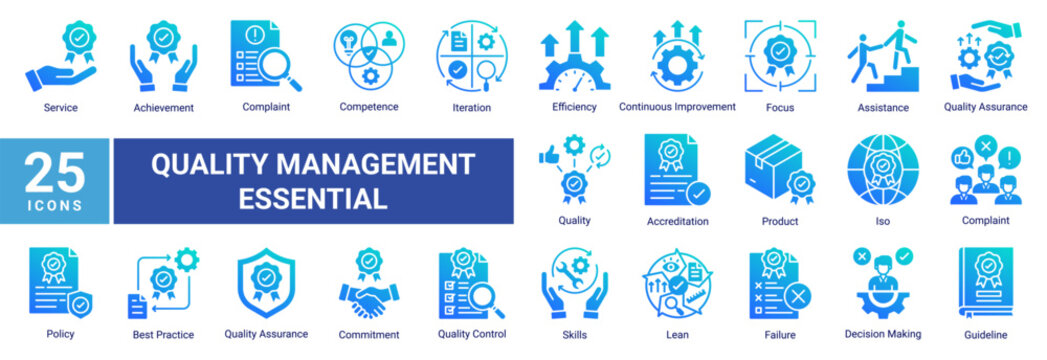 Quality Management Essential icon set vector illustration with service,quality assurance,lean process,decision making,policy,and continuous improvement concepts.
