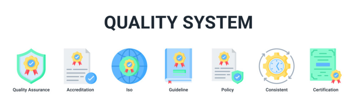 Quality System web banner icon vector illustration with icons of Quality Assurance, Accreditation, Iso, Guideline, Policy, Consistent and Certification
