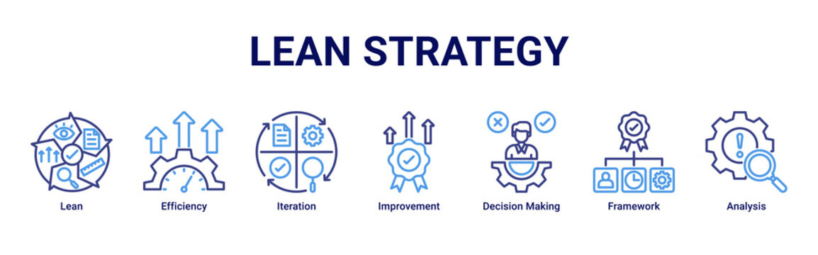 Lean Strategy web banner icon vector illustration with icons of Lean, Efficiency, Iteration, Improvement, Decision Making, Framework and Analysis
