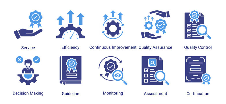 Quality Process icon set vector illustration with quality assurance,monitoring,certification,and continuous improvement business concepts.