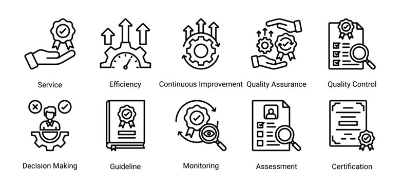 Quality Process icon set vector illustration with quality assurance,monitoring,certification,and continuous improvement business concepts.