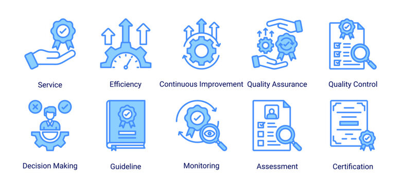 Quality Process icon set vector illustration with quality assurance,monitoring,certification,and continuous improvement business concepts.