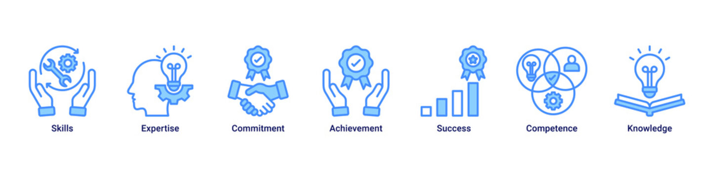 Team Excellence web banner icon vector illustration with icons of Skills, Expertise, Commitment, Achievement, Success, Competence and Knowledge