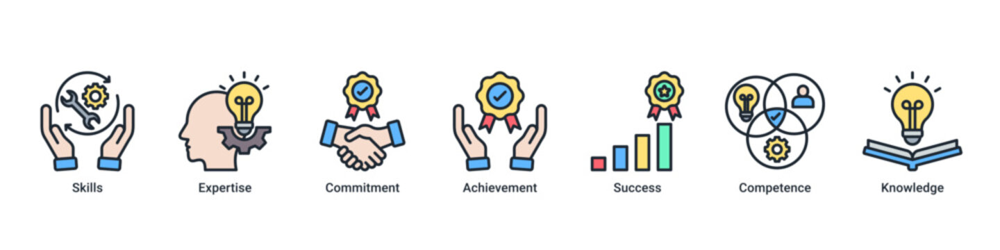 Team Excellence web banner icon vector illustration with icons of Skills, Expertise, Commitment, Achievement, Success, Competence and Knowledge