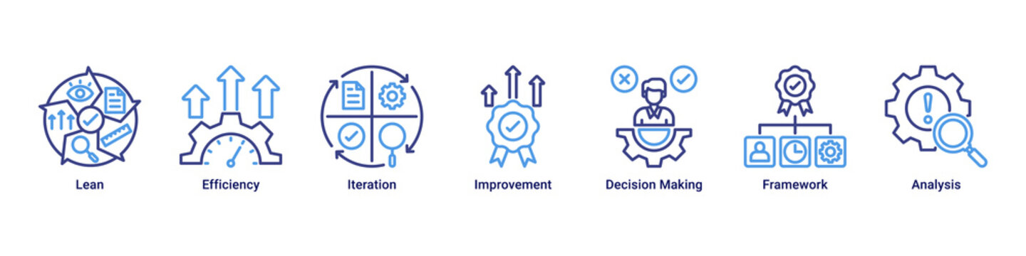 Lean Strategy web banner icon vector illustration with icons of Lean, Efficiency, Iteration, Improvement, Decision Making, Framework and Analysis