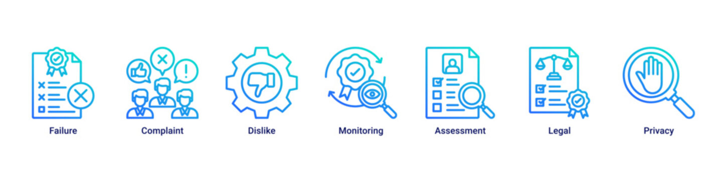 Risk Control web banner icon vector illustration with icons of Failure, Complaint, Dislike, Monitoring, Assessment, Legal and Privacy
