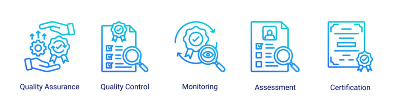Quality Audit icon set vector illustration with quality assurance,monitoring,assessment,and certification business concepts.