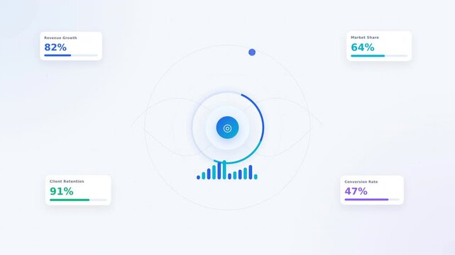 Advanced Data Visualization Animation Showcasing Dynamic Graphs and Real-Time Metrics in a Modern Motion Video