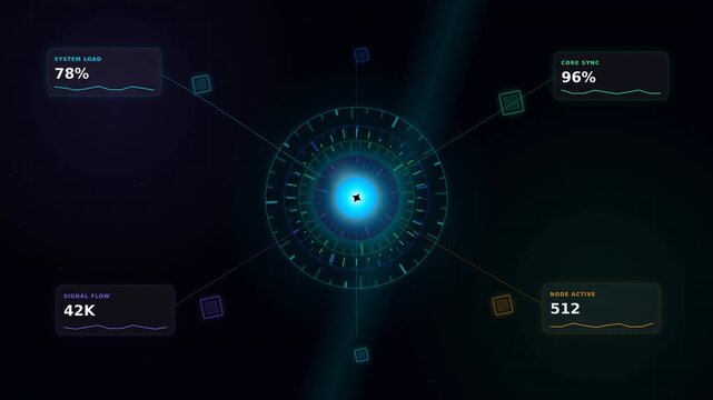 Futuristic Data Dashboard Animation Showcasing Real-Time Metrics with Dynamic Visual Effects and High-Tech Interface