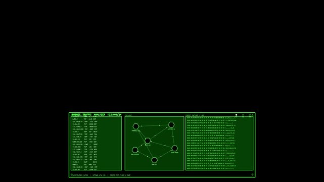 Lime Green Subnet Traffic Analyzer HUD Element