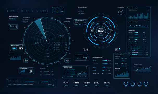 Futuristic User Interface HUD with radar, circle devices, telemetry panels. Sci-fi HUD, UI for navigation, signal analysis, and system monitoring. Cyberpunk high-tech elements. Vector GUI set