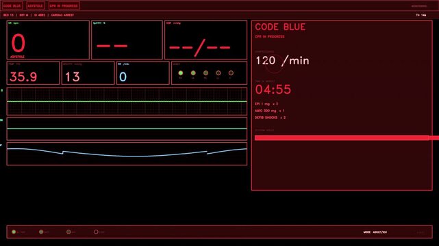 Red Code Blue Emergency Medical Monitor Motion Background