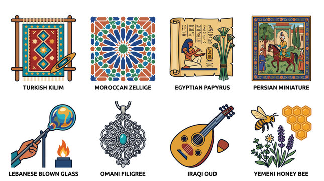 Collection of Middle Eastern and North African Traditional Crafts Cultural Icons and Artisan Handmade Goods