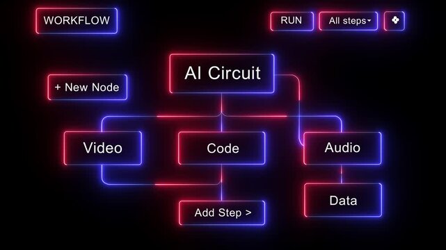 AI Circuit Workflow Diagram for Video, Code, Audio, and Data Processing in Technology and Automation Systems 4k video...