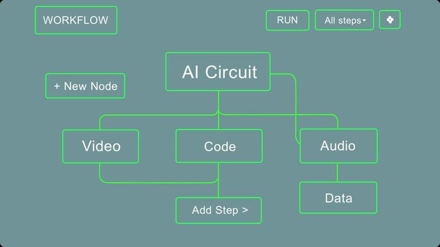 AI Circuit Workflow Diagram for Video, Code, Audio, and Data Processing in Technology and Automation Systems 4k video...