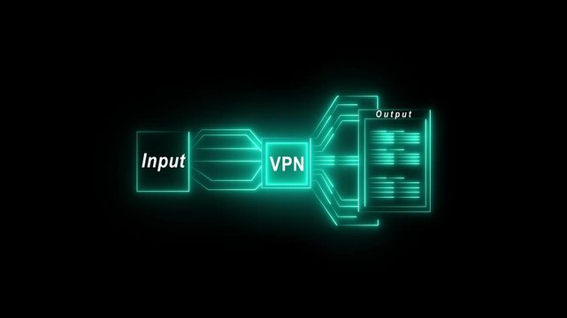 VPN Depiction of Simple of input Workflow with Ai and the output which are neon on black background.Automate daily Tasks Smart AI solutions improve repetitive work.4k animation 4k video...
