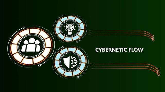 Cybernetic flow infographic: digital network, innovation, and security concept